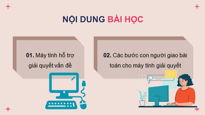 Giáo án điện tử Tin học 9 cánh diều Chủ đề F Bài 1: Các bước giải toán bằng máy tính