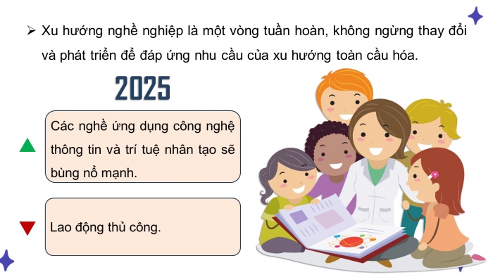 Giáo án điện tử Hoạt động trải nghiệm 9 cánh diều Chủ đề 8 - Hoạt động giáo dục 1: Nghề em quan tâm