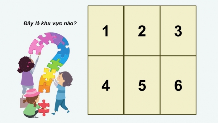 Giáo án điện tử Địa lí 12 chân trời Bài 36: Phát triển các vùng kinh tế trọng điểm