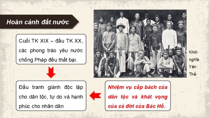 Giáo án điện tử Lịch sử 12 kết nối Bài 15: Khái quát cuộc đời và sự nghiệp của Hồ Chí Minh