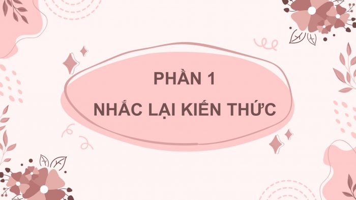 Giáo án PPT dạy thêm Ngữ văn 12 chân trời Bài 6: Đây thôn Vĩ Dạ (Hàn Mặc Tử)