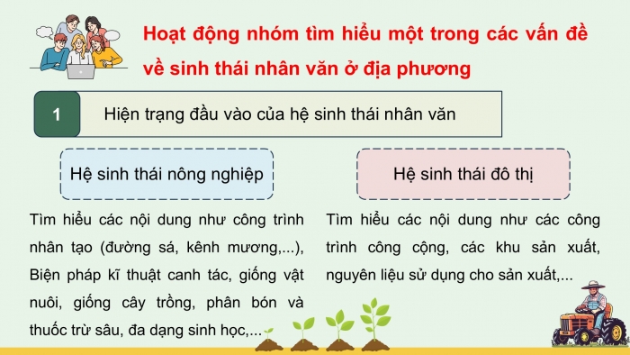 Giáo án điện tử chuyên đề Sinh học 12 cánh diều Bài 10: Dự án điều tra về sinh thái nhân văn