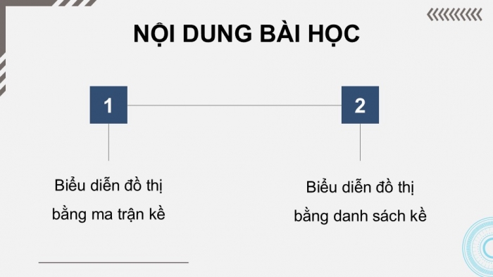 Giáo án điện tử chuyên đề Khoa học máy tính 12 cánh diều Bài 2: Biểu diễn đồ thị trên máy tính