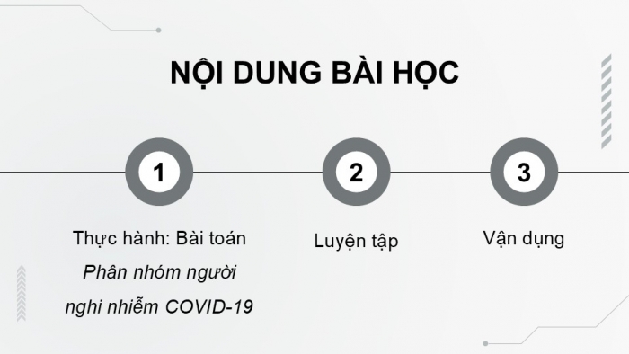 Giáo án điện tử chuyên đề Khoa học máy tính 12 cánh diều Bài 5: Thực hành duyệt đồ thị