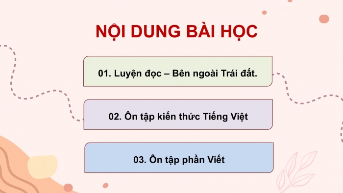 Giáo án PPT dạy thêm Tiếng Việt 5 chân trời bài 5: Bài đọc Bên ngoài Trái Đất. Mở rộng vốn từ Khám phá. Luyện tập tìm ý cho đoạn văn nêu lí do tán thành hoặc phản đối một hiện tượng, sự việc