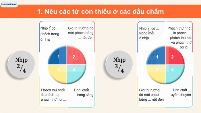 Giáo án điện tử Âm nhạc 5 kết nối Tiết 27: Lí thuyết âm nhạc Ôn tập, Đọc nhạc Bài số 4