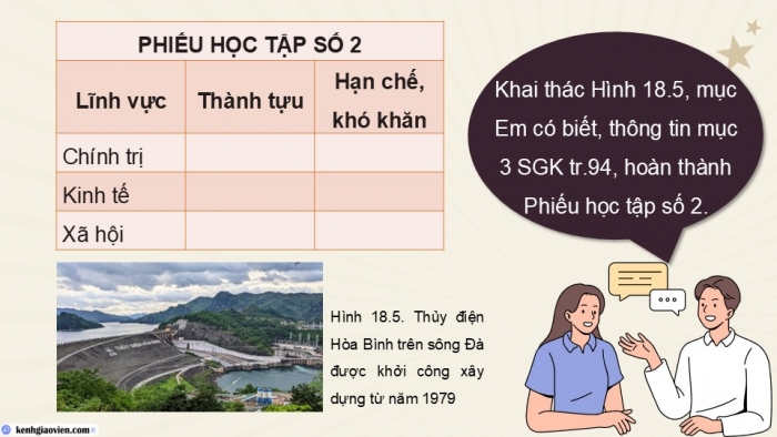 Giáo án điện tử Lịch sử 9 kết nối Bài 18: Việt Nam từ năm 1976 đến năm 1991 (P3)