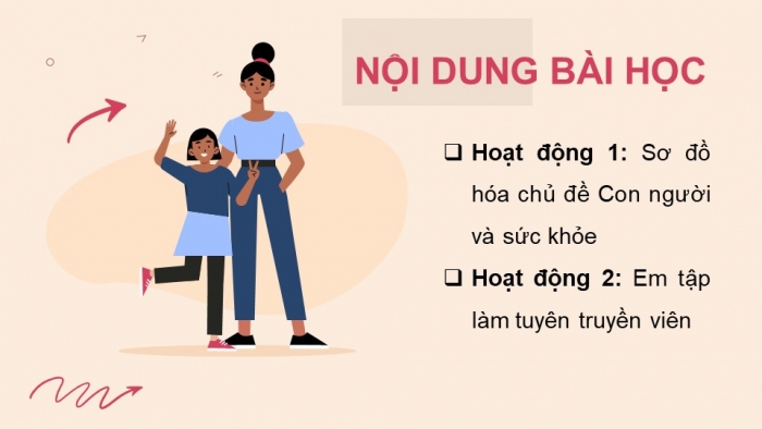 Giáo án điện tử Khoa học 5 chân trời Bài 27: Ôn tập chủ đề Con người và sức khỏe