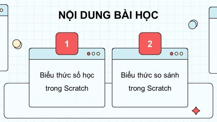 Giáo án điện tử Tin học 5 chân trời Bài 12: Viết chương trình để tính toán