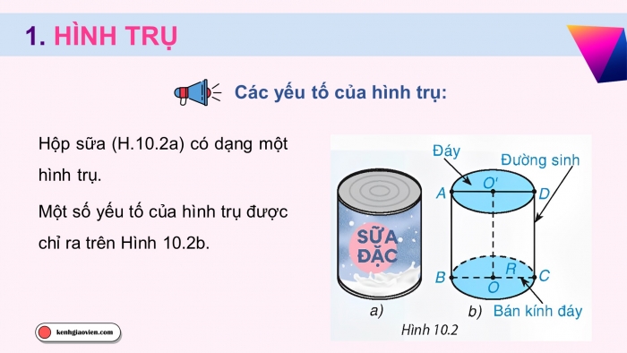 Giáo án điện tử Toán 9 kết nối Bài 31: Hình trụ và hình nón