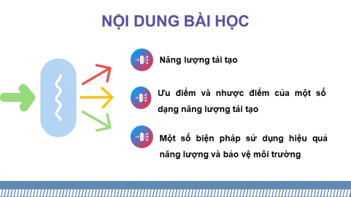 Giáo án điện tử KHTN 9 kết nối - Phân môn Vật lí Bài 17: Một số dạng năng lượng tái tạo