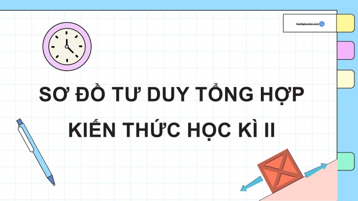 Giáo án điện tử KHTN 9 kết nối - Phân môn Vật lí Bài Ôn tập học kì 2