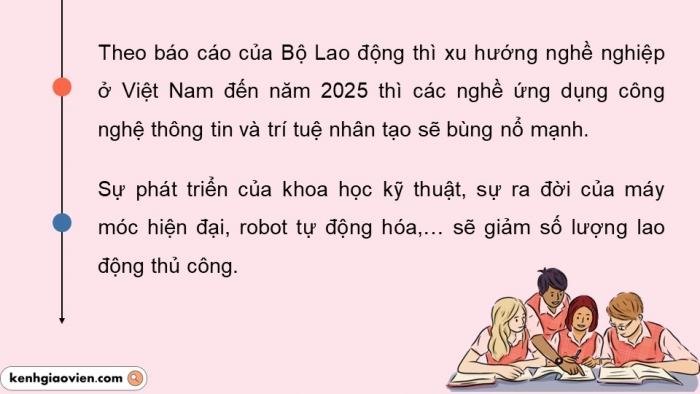 Giáo án điện tử Hoạt động trải nghiệm 9 chân trời bản 1 Chủ đề 8 Tuần 29