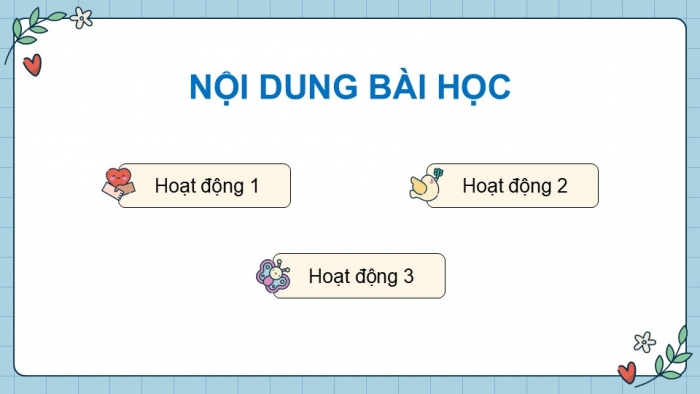 Giáo án điện tử Lịch sử và Địa lí 5 cánh diều Bài Ôn tập học kì II