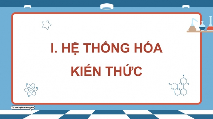 Giáo án điện tử Hoá học 12 kết nối Bài 26: Ôn tập chương 7