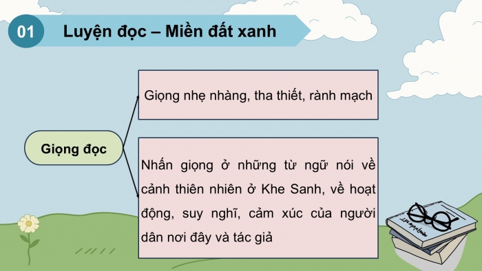 Giáo án PPT dạy thêm Tiếng Việt 5 chân trời bài 4: Bài đọc Miền đất xanh. Liên kết các câu trong đoạn văn bằng cách thay thế từ ngữ. Đoạn văn thể hiện tình cảm, cảm xúc về một bài thơ