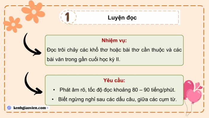 Giáo án PPT dạy thêm Tiếng Việt 5 chân trời bài Ôn tập và Đánh giá cuối năm học (Tiết 2)