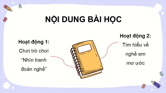 Giáo án điện tử Hoạt động trải nghiệm 5 chân trời bản 1 Chủ đề 9 Tuần 32