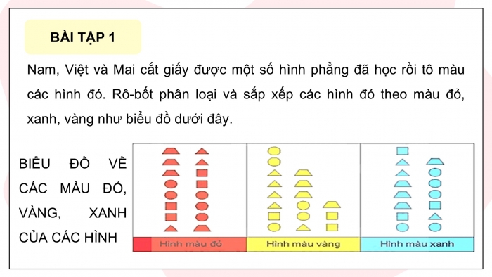 Giáo án điện tử Toán 5 kết nối Bài 74: Ôn tập một số yếu tố thống kê và xác suất