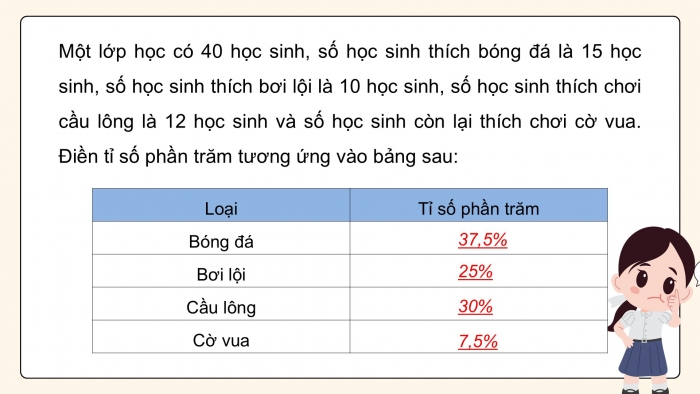 Giáo án PPT dạy thêm Toán 5 Chân trời bài 61: Viết các số liệu dưới dạng tỉ số phần trăm