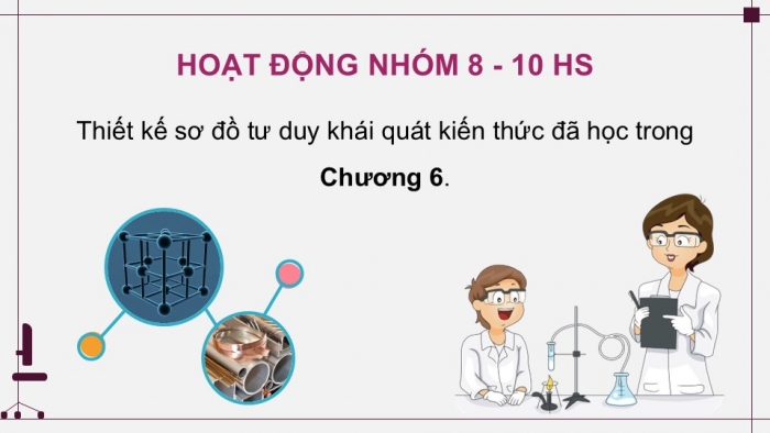 Giáo án điện tử Hoá học 12 kết nối Bài 23: Ôn tập chương 6