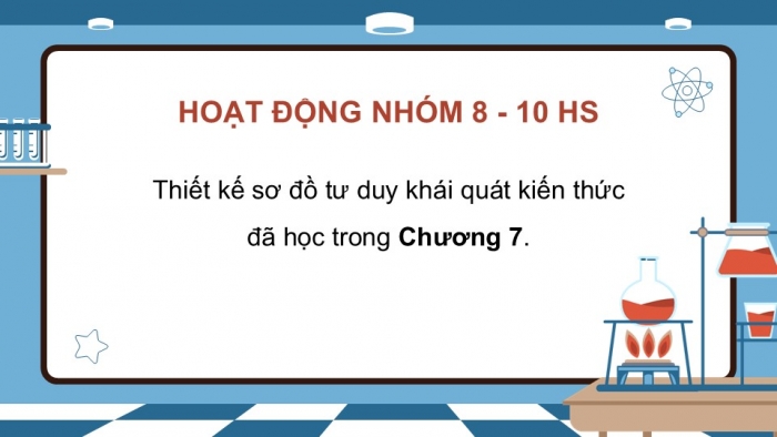 Giáo án điện tử Hoá học 12 kết nối Bài 26: Ôn tập chương 7