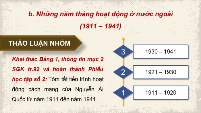 Giáo án điện tử Lịch sử 12 kết nối Bài 15: Khái quát cuộc đời và sự nghiệp của Hồ Chí Minh (P2)