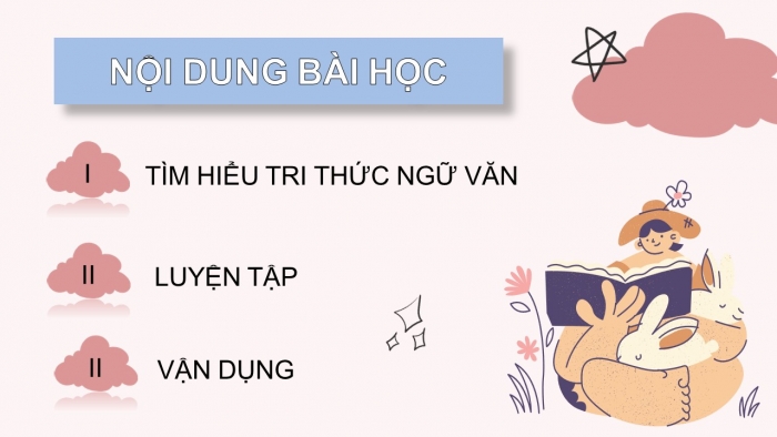 Giáo án điện tử Ngữ văn 9 kết nối Bài 6: Thực hành tiếng Việt (1)