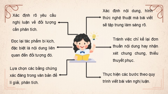 Giáo án điện tử Ngữ văn 9 cánh diều Bài 9: Phân tích một tác phẩm kịch