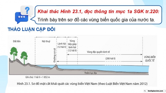 Giáo án điện tử Địa lí 9 chân trời Bài 23: Phát triển tổng hợp kinh tế và bảo vệ tài nguyên, môi trường biển đảo