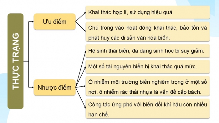 Giáo án điện tử Địa lí 9 chân trời Bài 23: Phát triển tổng hợp kinh tế và bảo vệ tài nguyên, môi trường biển đảo (P2)