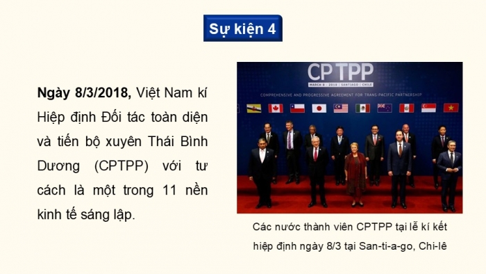 Giáo án điện tử chuyên đề Lịch sử 12 chân trời CĐ 3 Phần 1: Một số khái niệm (a. Toàn cầu hoá)