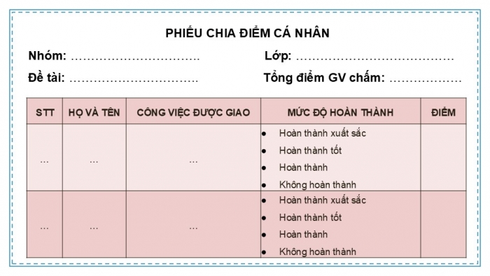 Giáo án điện tử chuyên đề Sinh học 12 chân trời Bài 10 Dự án: Điều tra tìm hiểu về một trong các lĩnh vực sinh thái nhân văn tại địa phương