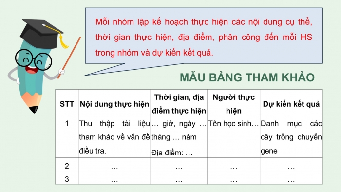 Giáo án điện tử chuyên đề Sinh học 12 cánh diều Bài 10: Dự án điều tra về sinh thái nhân văn