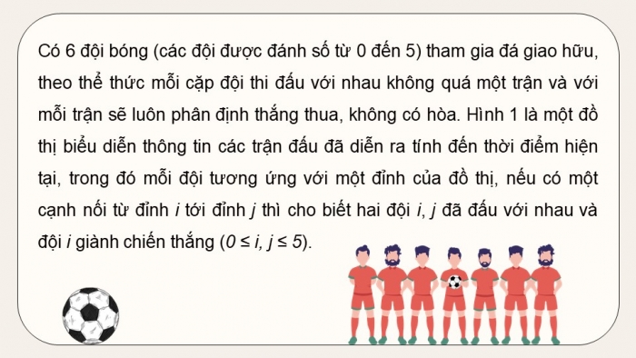 Giáo án điện tử chuyên đề Khoa học máy tính 12 cánh diều Bài 3: Thực hành các thao tác cơ bản với đồ thị trên máy tính