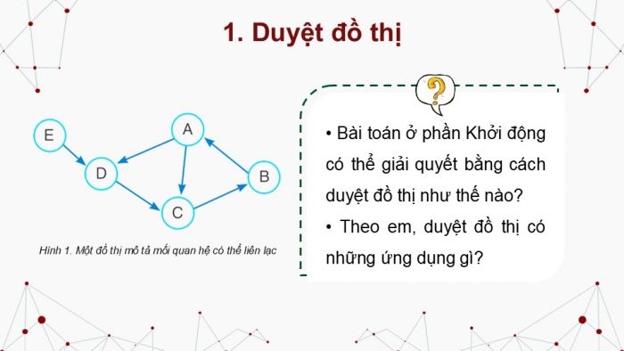 Giáo án điện tử chuyên đề Khoa học máy tính 12 cánh diều Bài 4: Duyệt đồ thị