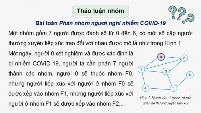 Giáo án điện tử chuyên đề Khoa học máy tính 12 cánh diều Bài 5: Thực hành duyệt đồ thị