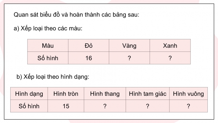 Giáo án điện tử Toán 5 kết nối Bài 74: Ôn tập một số yếu tố thống kê và xác suất