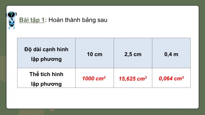 Giáo án PPT dạy thêm Toán 5 Chân trời bài 74: Thể tích hình lập phương