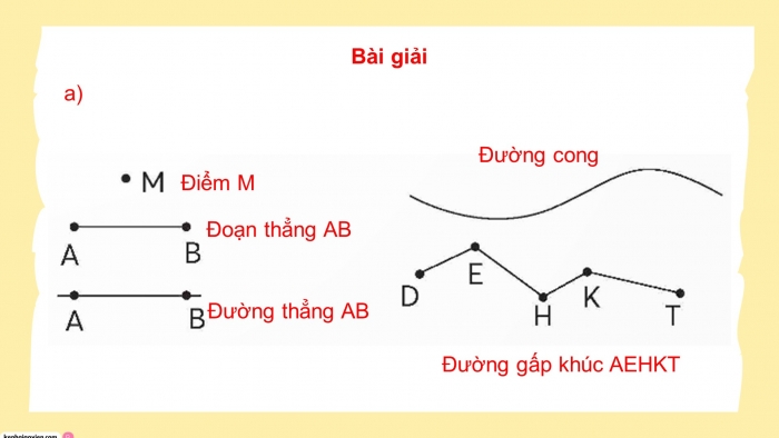 Giáo án điện tử Toán 5 chân trời Bài 94: Ôn tập hình phẳng và hình khối