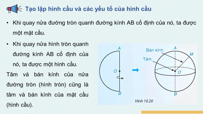 Giáo án điện tử Toán 9 kết nối Bài 32: Hình cầu