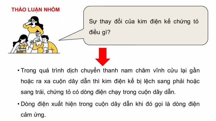 Giáo án điện tử KHTN 9 kết nối - Phân môn Vật lí Bài 14: Cảm ứng điện từ. Nguyên tắc tạo ra dòng điện xoay chiều