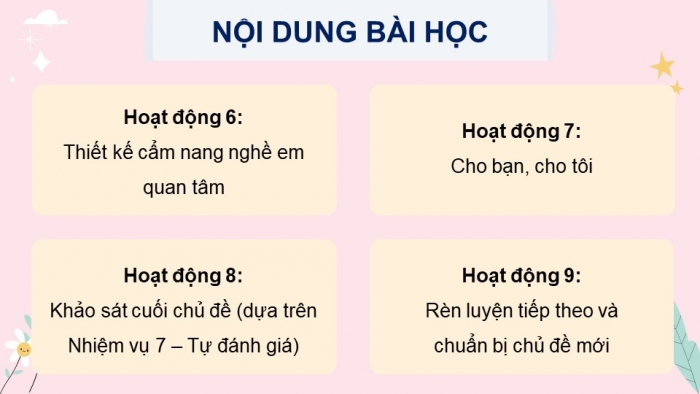 Giáo án điện tử Hoạt động trải nghiệm 9 chân trời bản 1 Chủ đề 8 Tuần 29