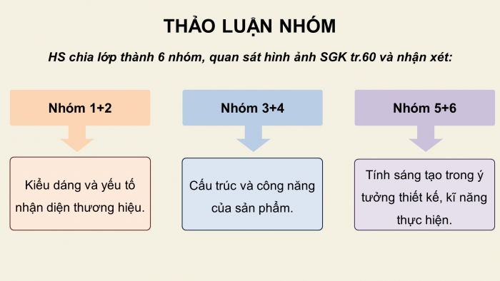 Giáo án điện tử Mĩ thuật 9 chân trời bản 2 Bài 14: Thiết kế bao bì sản phẩm