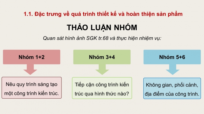 Giáo án điện tử Mĩ thuật 9 chân trời bản 2 Bài 16: Đặc trưng của một số ngành nghề liên quan đến Mĩ thuật ứng dụng