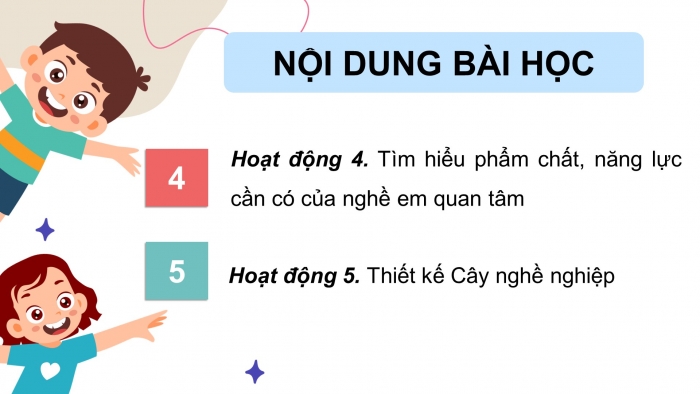 Giáo án điện tử Hoạt động trải nghiệm 9 cánh diều Chủ đề 8 - Hoạt động giáo dục 1: Nghề em quan tâm