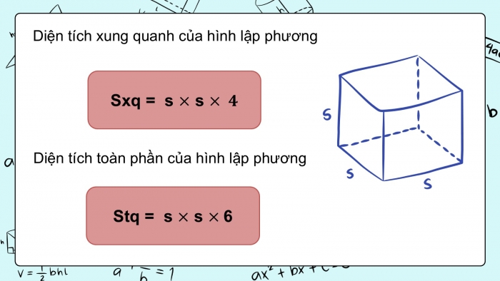 Giáo án PPT dạy thêm Toán 5 Chân trời bài 66: Diện tích xung quanh và diện tích toàn phần của hình lập phương