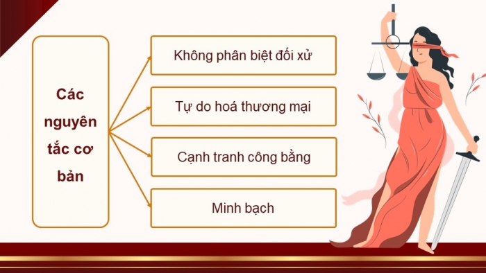 Giáo án điện tử Kinh tế pháp luật 12 cánh diều Bài 17: Các nguyên tắc cơ bản của Tổ chức Thương mại thế giới và hợp đồng thương mại quốc tế