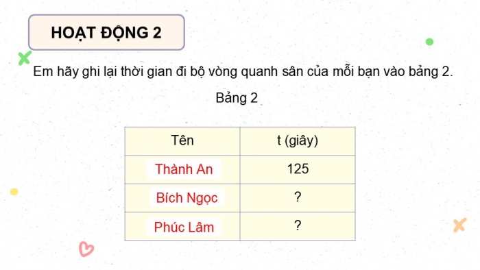 Giáo án điện tử Toán 5 kết nối Bài 61: Thực hành tính toán và ước lượng về vận tốc, quãng đường, thời gian trong chuyển động đều