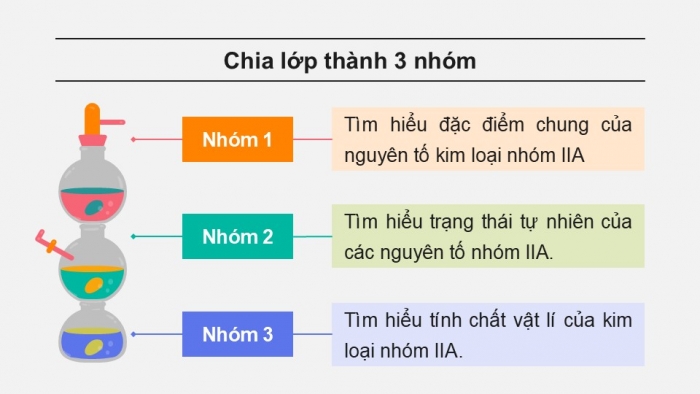 Giáo án điện tử Hoá học 12 kết nối Bài 25: Nguyên tố nhóm IIA